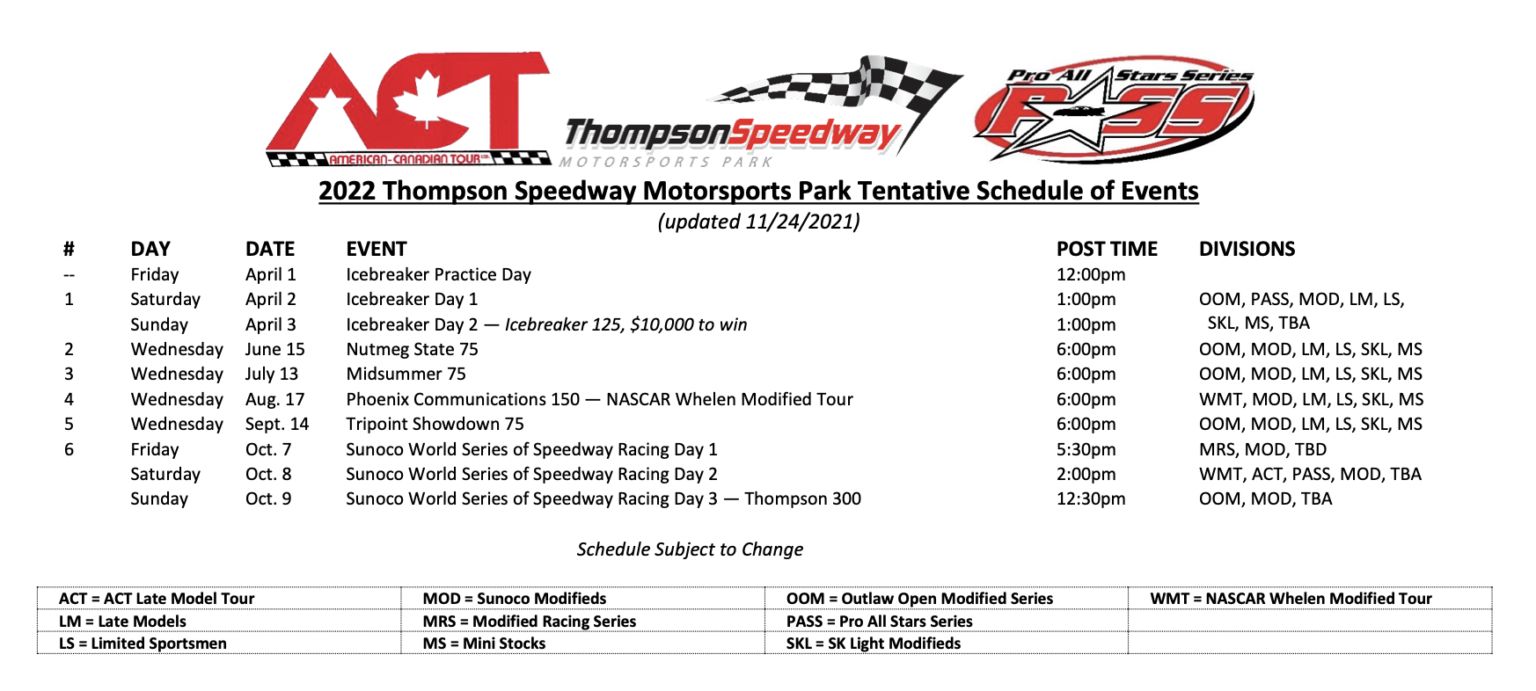 Event Schedule Thompson Speedway